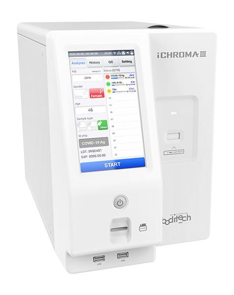ichroma III right