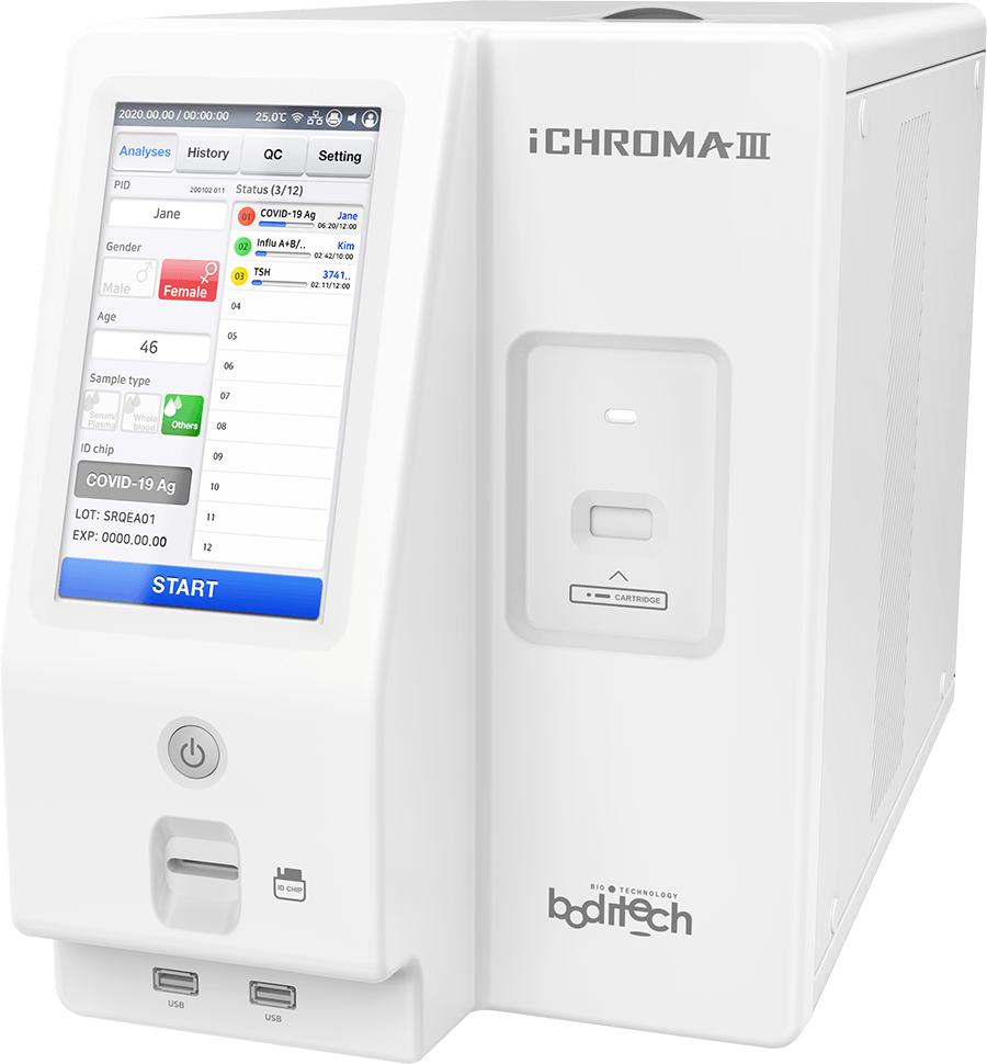 ichroma III