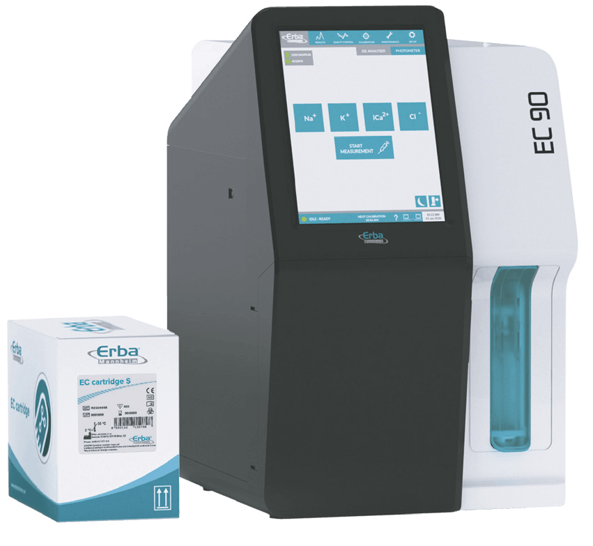 EC 90 Analyser